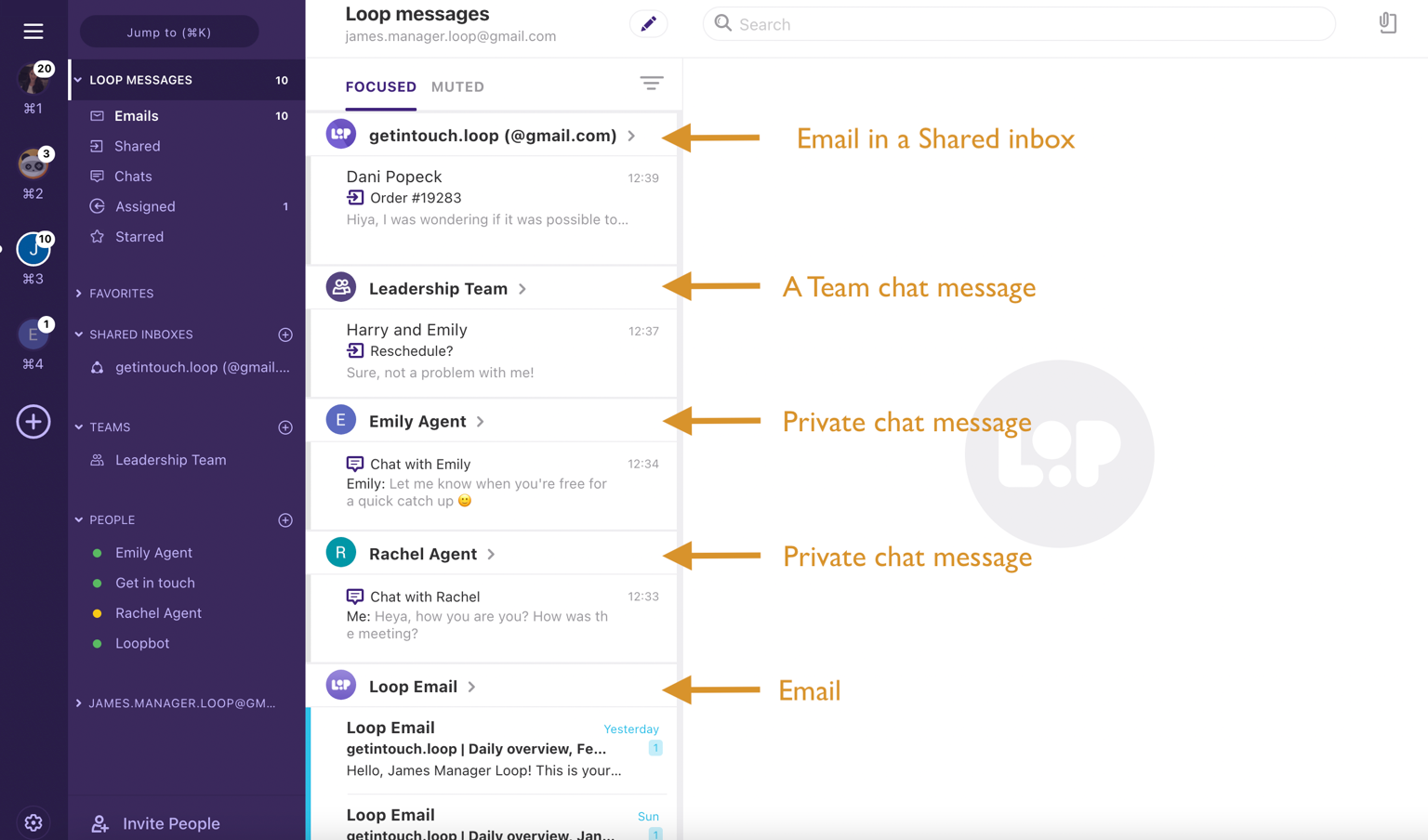 An overview of Loop | Loop Email - Help